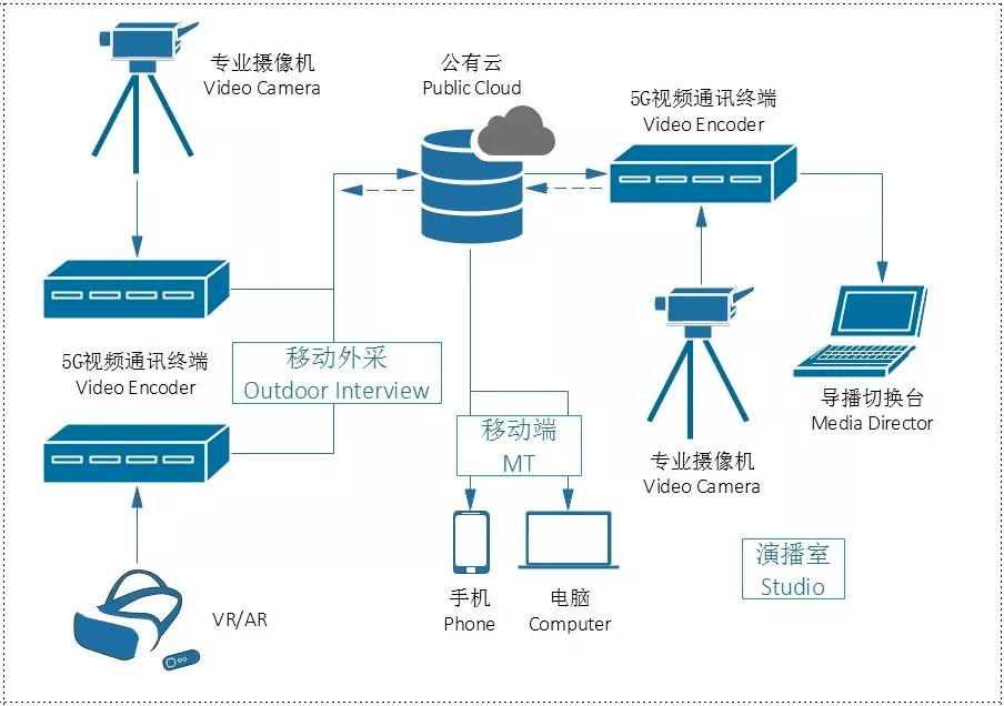 王瑞兒直播視頻最新動態(tài)，魅力與影響力的展現(xiàn)