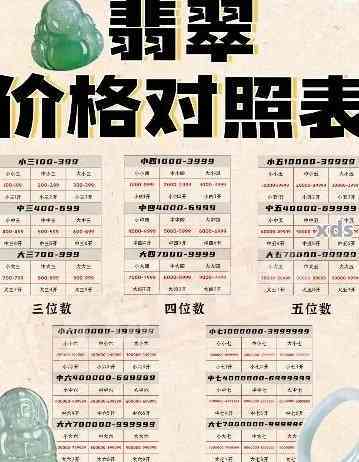 最新無影禮包價(jià)格表，全面解析與購買指南