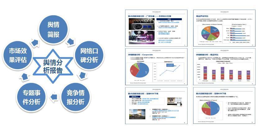 最新輿情信息網，監(jiān)測、分析與應對的綜合平臺