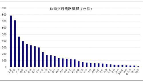 ?？谏胶Ｗ钚路績r，市場走勢與購房指南