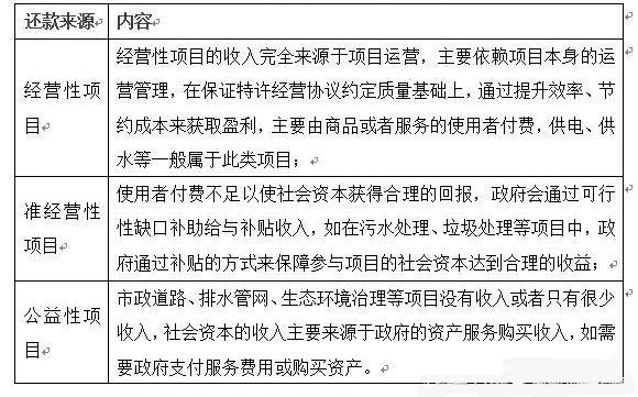 陳杰人最新文章，涉政議題的重要性及其應(yīng)對(duì)之道