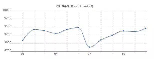 揭秘唐山最新房價走勢，六月市場分析與預(yù)測