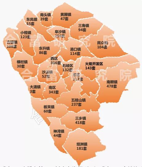 畔山中心城最新價格，深度解析與預(yù)測