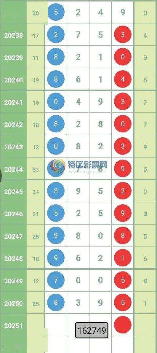 最新晚秋乙種和值謎，探索與解析