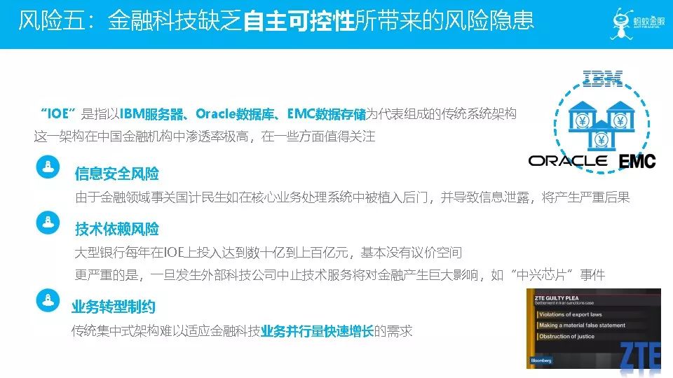 廣發(fā)最新易淘金手機(jī)版，探索金融科技的合規(guī)之路