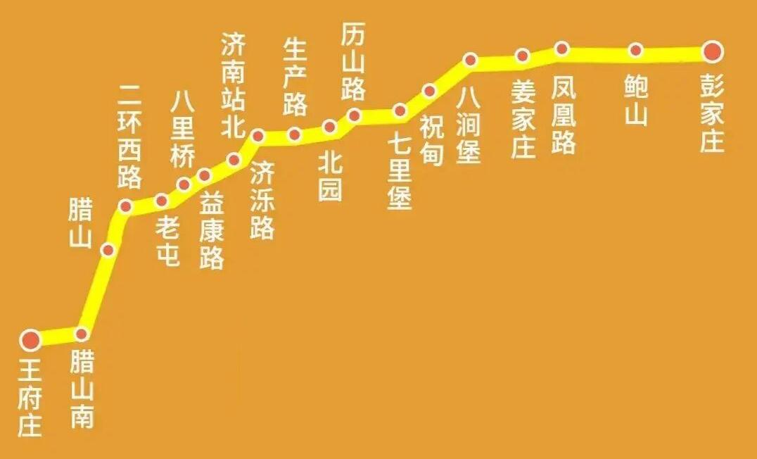 濟南地鐵規(guī)劃圖最新，藍圖下的城市脈絡與未來展望