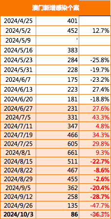 2024年澳門大全免費金鎖匙|響應(yīng)釋義解釋落實