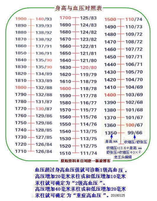 第235頁