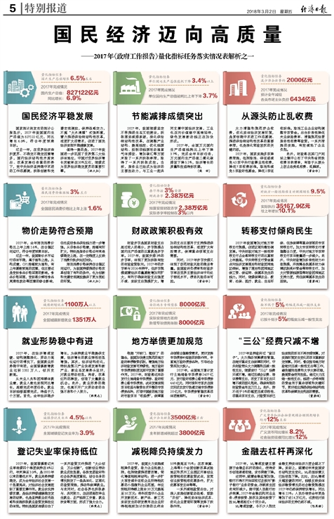 新奧長(zhǎng)期免費(fèi)資料大全，精專釋義、解釋與落實(shí)