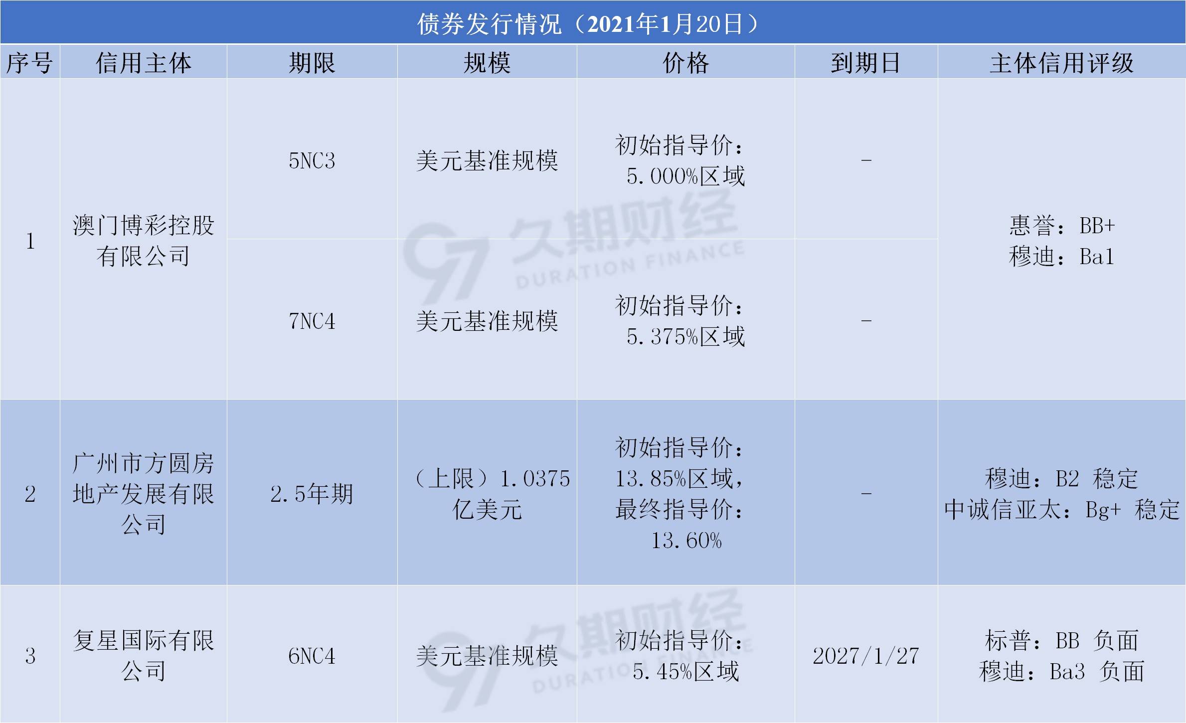 新澳天天開(kāi)獎(jiǎng)資料大全最新版與權(quán)力釋義，解讀背后的落實(shí)問(wèn)題——揭示可能的違法犯罪風(fēng)險(xiǎn)