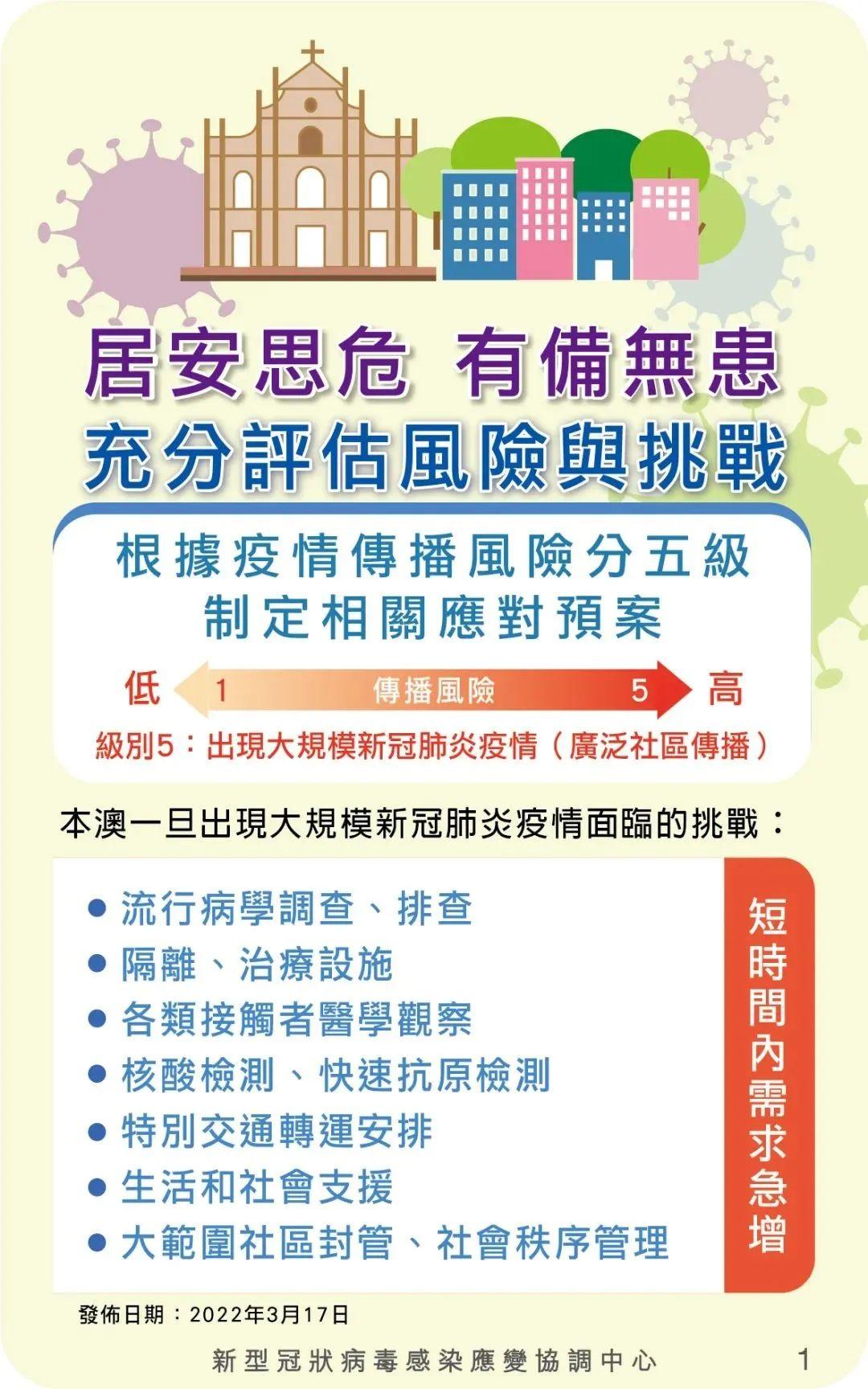 澳門的歷史記錄與專責(zé)釋義解釋落實(shí)，走向未來的關(guān)鍵要素分析