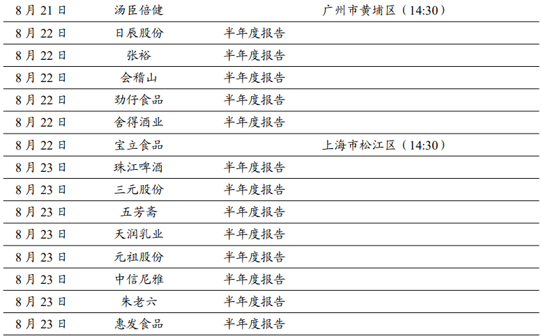 2024年天天開(kāi)好彩大全，精練釋義、解釋與落實(shí)