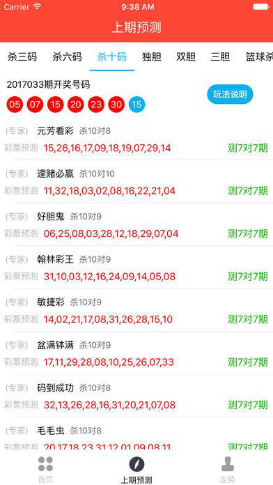 探索精準(zhǔn)預(yù)測，關(guān)于77777與88888的免費四肖預(yù)測及機敏釋義解釋落實