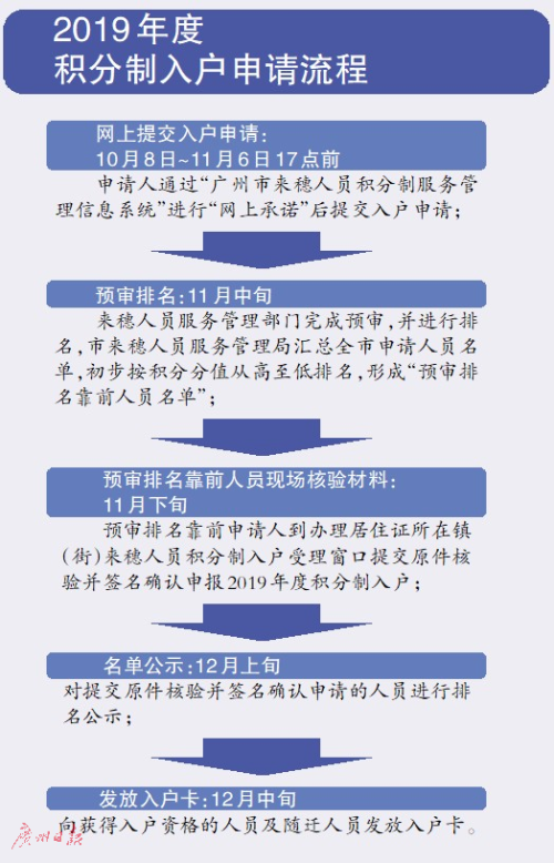新澳精準資料網(wǎng)站，伶俐釋義解釋落實的綜合指南