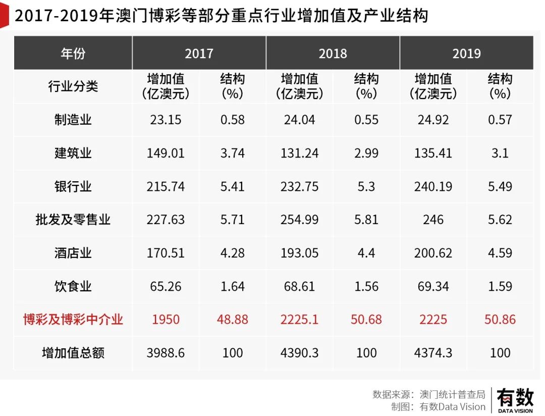 老澳門開獎結(jié)果及開獎記錄，消費釋義解釋落實的重要性