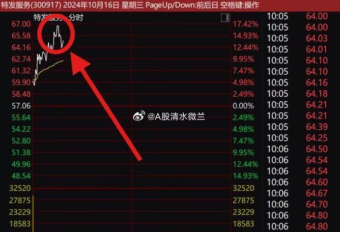 一肖一碼一特一中，優(yōu)勢(shì)解析與實(shí)際應(yīng)用