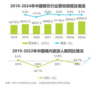排三最新專家預測推薦，探索未來的趨勢與機遇