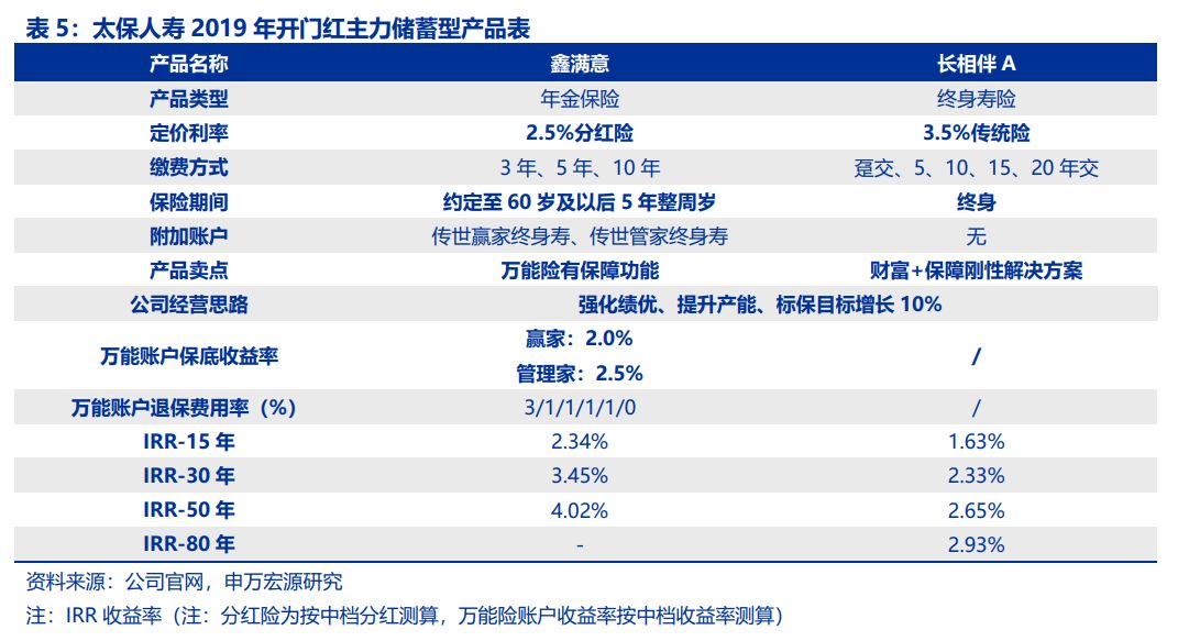 風(fēng)流歲月中的劉潔，最新更新深度解析